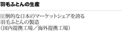 羽毛ふとｎの生産